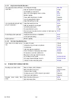 Preview for 106 page of Carrier SUPRA 950Mt Operation & Service Manual