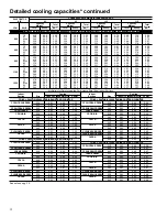 Preview for 12 page of Carrier SYNERGY 2000 38YDA Product Data