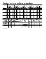 Preview for 26 page of Carrier SYNERGY 2000 38YDA Product Data