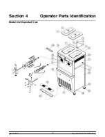 Предварительный просмотр 11 страницы Carrier Taylor 632 Operating Instructions Manual