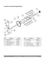 Preview for 14 page of Carrier Taylor 632 Operating Instructions Manual