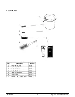 Preview for 15 page of Carrier Taylor 632 Operating Instructions Manual