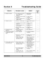 Preview for 35 page of Carrier Taylor C300 NP Operating Instructions Manual