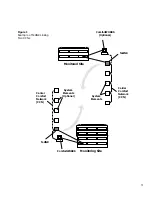 Предварительный просмотр 13 страницы Carrier TeLINK Overview And Setup Manual