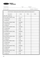 Preview for 50 page of Carrier TeLINK Overview And Setup Manual