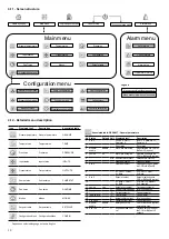 Preview for 10 page of Carrier Touch Pilot 30XW-V Manual