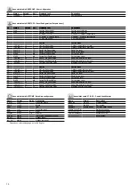 Preview for 14 page of Carrier Touch Pilot 30XW-V Manual