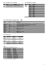 Preview for 15 page of Carrier Touch Pilot 30XW-V Manual