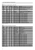 Предварительный просмотр 20 страницы Carrier Touch Pilot Control Series Control Manual