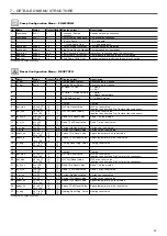 Предварительный просмотр 23 страницы Carrier Touch Pilot Control Series Control Manual