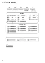 Preview for 10 page of Carrier Touch Pilot Junior Manual