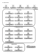 Preview for 10 page of Carrier TOUCHPILOT 30KAV Manual