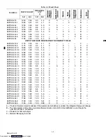Предварительный просмотр 10 страницы Carrier TRANSICOLD 69NT20-274 Operation And Service