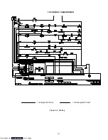 Preview for 39 page of Carrier TRANSICOLD 69NT20-274 Operation And Service