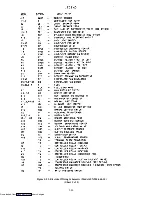 Preview for 118 page of Carrier TRANSICOLD 69NT20-274 Operation And Service