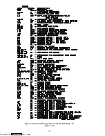 Preview for 142 page of Carrier TRANSICOLD 69NT20-274 Operation And Service