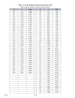 Preview for 158 page of Carrier Transicold 69NT40-561-001 Operation And Service Manual