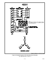 Preview for 45 page of Carrier TRANSICOLD 69UG15 Series Operation And Service