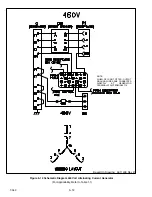 Preview for 54 page of Carrier TRANSICOLD 69UG15 Series Operation And Service