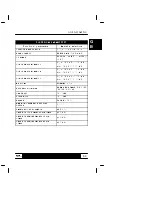 Предварительный просмотр 53 страницы Carrier Transicold Vector Multi-Temp Operator'S Manual