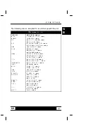 Предварительный просмотр 61 страницы Carrier Transicold Vector Multi-Temp Operator'S Manual