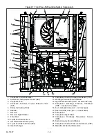 Предварительный просмотр 27 страницы Carrier Transicold X4 7300 Operation & Service Manual