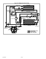 Предварительный просмотр 43 страницы Carrier Transicold X4 7300 Operation & Service Manual