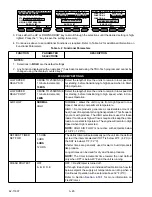 Предварительный просмотр 65 страницы Carrier Transicold X4 7300 Operation & Service Manual