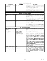 Preview for 113 page of Carrier Transicold X4 7300 Operation & Service Manual