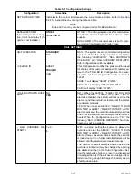 Предварительный просмотр 117 страницы Carrier Transicold X4 7300 Operation & Service Manual