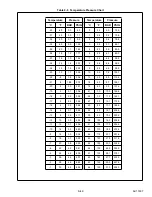 Предварительный просмотр 263 страницы Carrier Transicold X4 7300 Operation & Service Manual