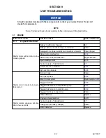 Preview for 265 page of Carrier Transicold X4 7300 Operation & Service Manual