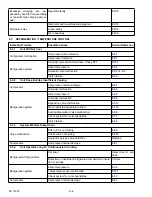 Preview for 268 page of Carrier Transicold X4 7300 Operation & Service Manual