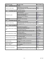 Preview for 269 page of Carrier Transicold X4 7300 Operation & Service Manual