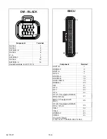 Preview for 276 page of Carrier Transicold X4 7300 Operation & Service Manual