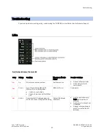 Preview for 57 page of Carrier TruVu MPC Installation And Startup Manual