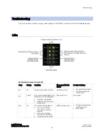 Preview for 73 page of Carrier TruVu VVTBP-E2 Installation And Startup Manual