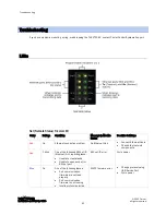 Preview for 98 page of Carrier TruVu VVTZC-E2 Installation And Startup Manual