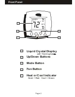 Preview for 3 page of Carrier TSTATCCPB501 User'S Information Manual