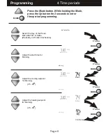 Preview for 9 page of Carrier TSTATCCPB501 User'S Information Manual