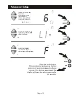 Preview for 14 page of Carrier TSTATCCPF101 Manual