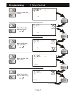 Preview for 10 page of Carrier TSTATCCPRF01 User'S Information Manual