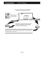 Preview for 12 page of Carrier TSTATCCPRF01 User'S Information Manual