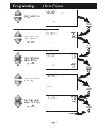 Preview for 10 page of Carrier TSTATCCPS101 User Manual