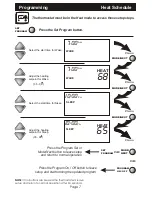 Preview for 8 page of Carrier TSTATCCPSE01 User'S Information Manual