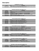 Preview for 6 page of Carrier TSTATCCREC01 Product Data