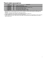 Preview for 7 page of Carrier TSTATCCREC01 Product Data