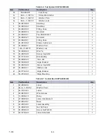 Preview for 40 page of Carrier UG 15 Tier 4 Operation And Service Manual