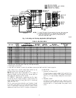 Preview for 9 page of Carrier UPFLOW INDUCED-COMBUSTION FURNACES 58PAV Installation, Start-Up, And Operating Instructions Manual