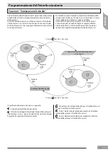 Preview for 19 page of Carrier User interface Comfort Module Series User And Installation Manual